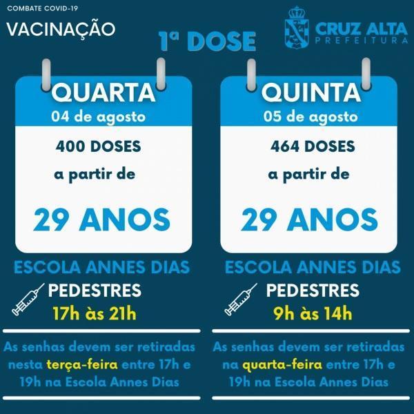 Vacinação contra a Covid-19 para pessoas com 29 anos ou mais nesta quarta
