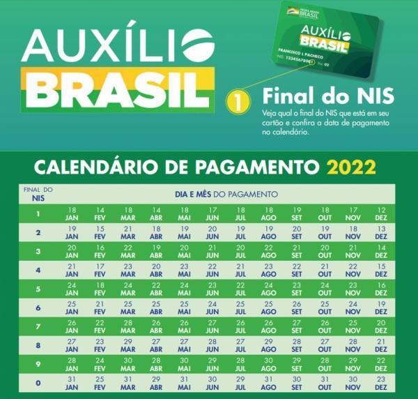 Veja o calendário de pagamentos do Auxílio Brasil em 2022