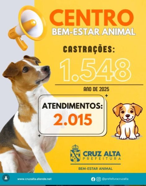 Centro de Bem-Estar Animal realiza mais de 3,5 mil atendimentos em 2025