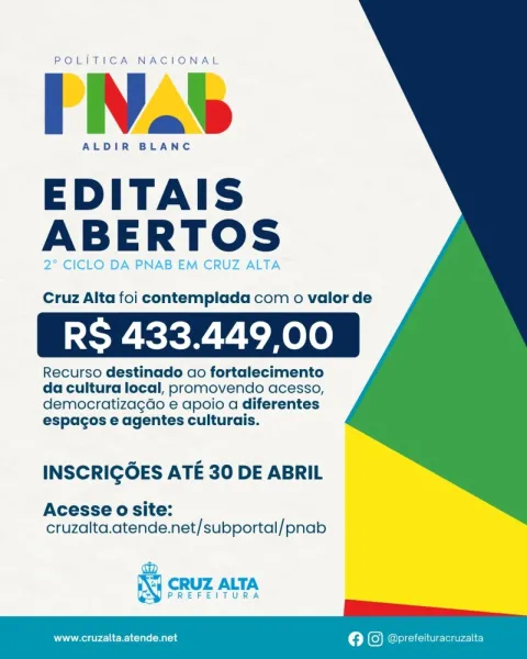INCENTIVO À CULTURA>Cruz Alta abre editais da PNAB com R$ 433 mil para cultura