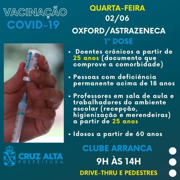Vacinação contra Covid-19 tem faixa etária ampliada para 25 anos