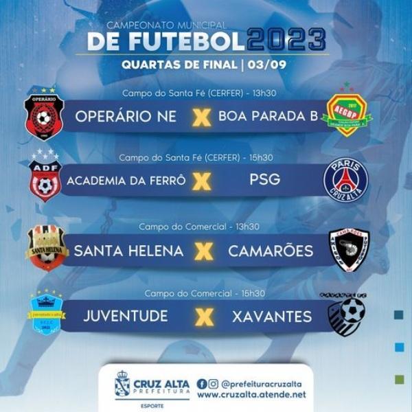 Fase de quartas de final do Citadino terá mais quatro jogos