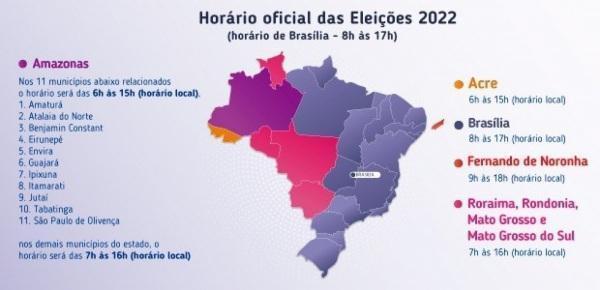 ELEIÇÕES 2022 : Horário de votação este ano será unificado em todo país