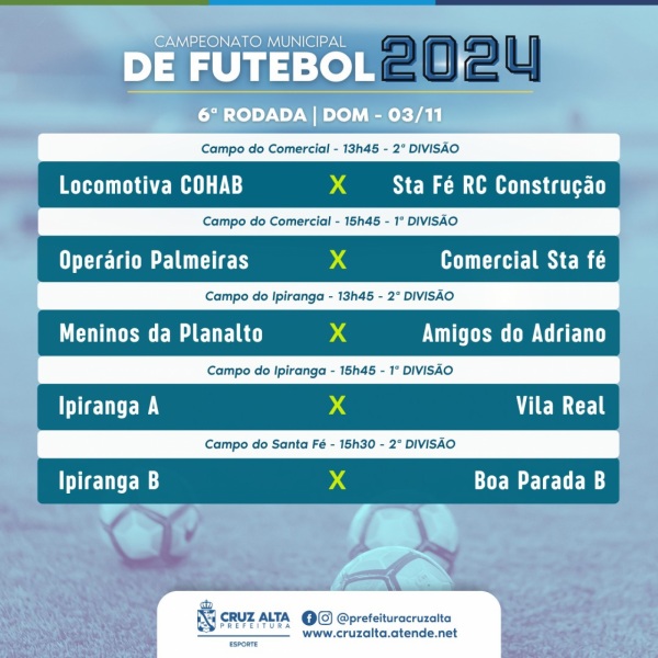 CITADINO DE FUTEBOL DE CAMPO> Confira a rodada deste domingo