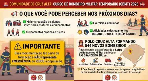 Curso de Bombeiros terá treinamentos dia e noite em Cruz Alta