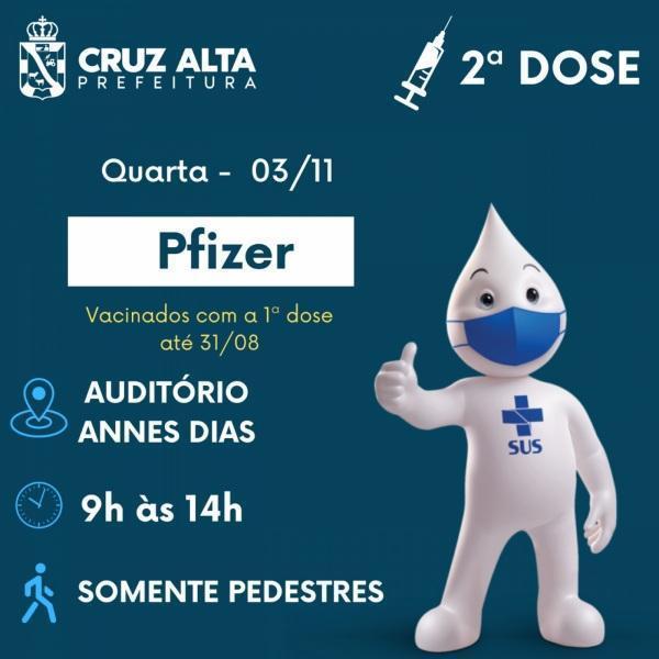 Vacinação contra a Covid-19 segue nesta quarta com a 2º dose da Pfizer