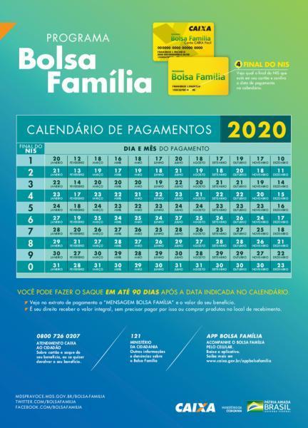 Confira o calendário de pagamento do Bolsa Família 2020