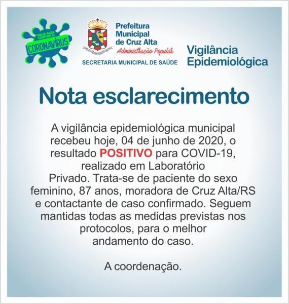 Cruz Alta possui 19 casos confirmados de coronavírus, destes, 5 já recuperados