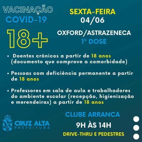 Vacinação contra a Covid-19 retorna hoje com faixa etária ampliada
