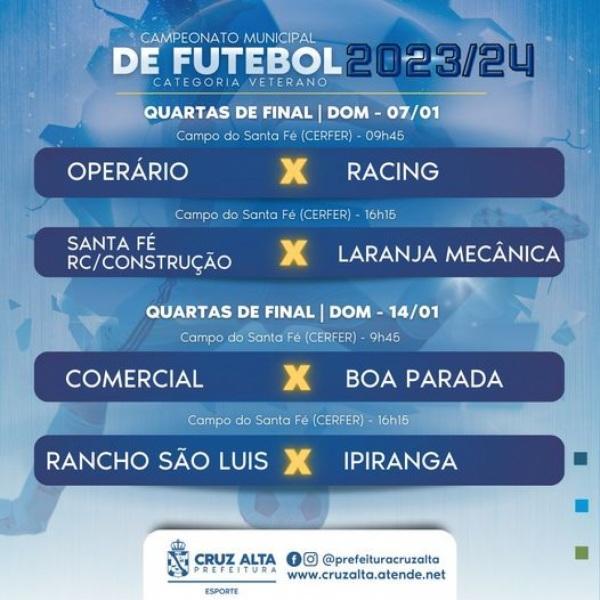 Definidas as quartas de final do Citadino de futebol categoria veteranos