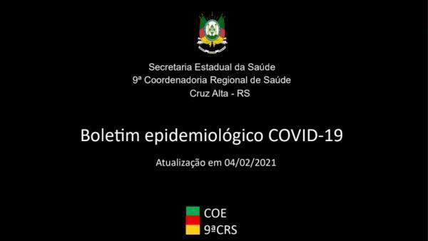 Boletim Epidemiológico 9ª CRS - Covid-19