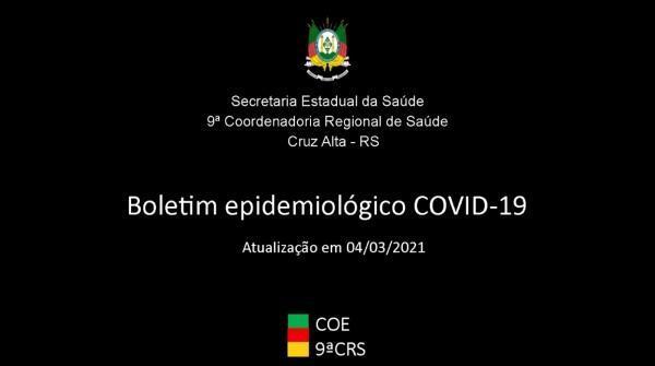 Boletim Epidemiológico 9ª CRS - Covid-19