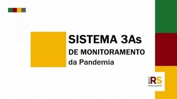 Governo do RS não emite Avisos ou Alertas pela terceira semana consecutiva