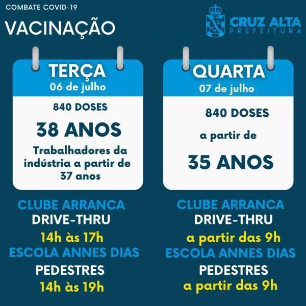 Vacinação contra Covid-19 retorna amanhã com ampliação de faixa etária