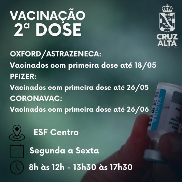 Segundas doses de vacina contra a Covid-19 estão sendo aplicadas no ESF Centro