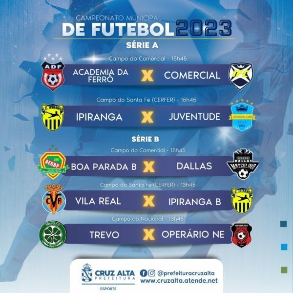 DOMINGO DE FUTEBOL: Citadino de futebol de campo tem rodada hoje