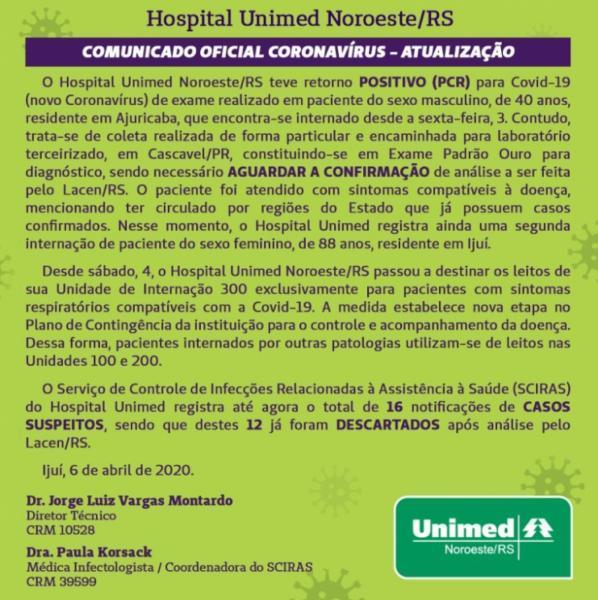 Unimed Noroeste confirma primeiro caso de Covid-19 em paciente de Ajuricaba