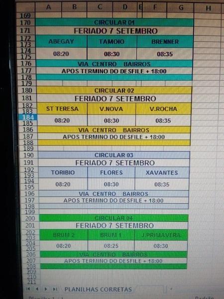 FERIADO DO 07 DE SETEMBRO: Confira o que abre e fecha em Cruz Alta