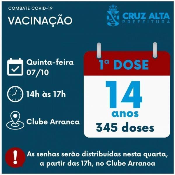 Vacinação contra a Covid-19 tem faixa etária ampliada para 14 anos
