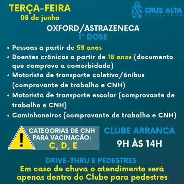 Vacinação contra a Covid-19 tem grupos prioritários ampliados na terça-feira