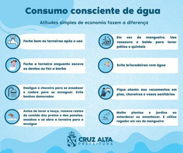 Campanha quer conscientizar a comunidade sobre o uso racional de água
