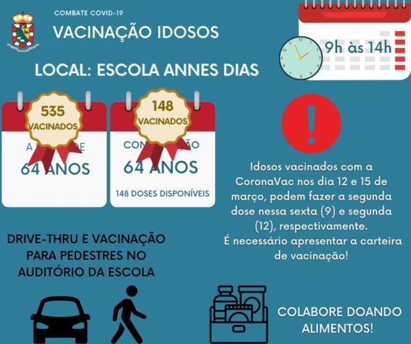 Cruz Alta aguarda chegada de mais doses para dar seguimento na vacinação