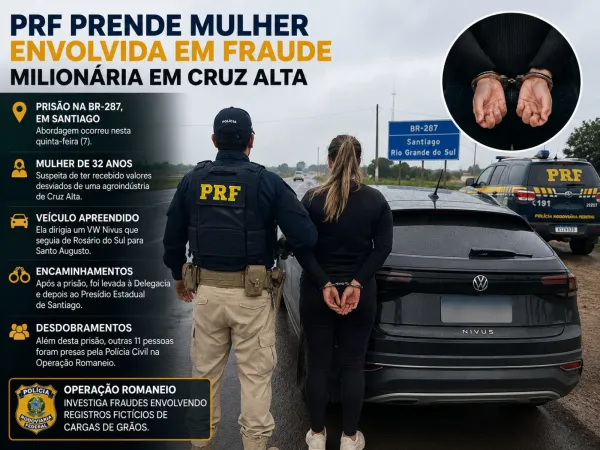 MAIS PRISÃO>Mulher é presa pela PRF em investigação sobre fraude milionária