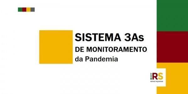 RS mantém sete regiões em Alerta no Sistema 3As de Monitoramento