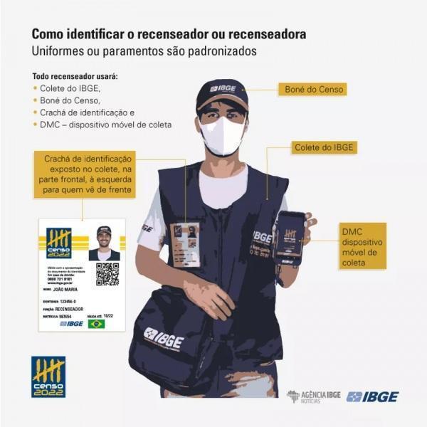 CENSO 2022: Como identificar o recenseador ou recenseadora?