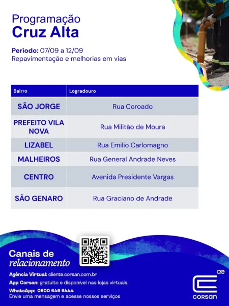 Corsan divulga programação de melhorias em vias de Cruz Alta