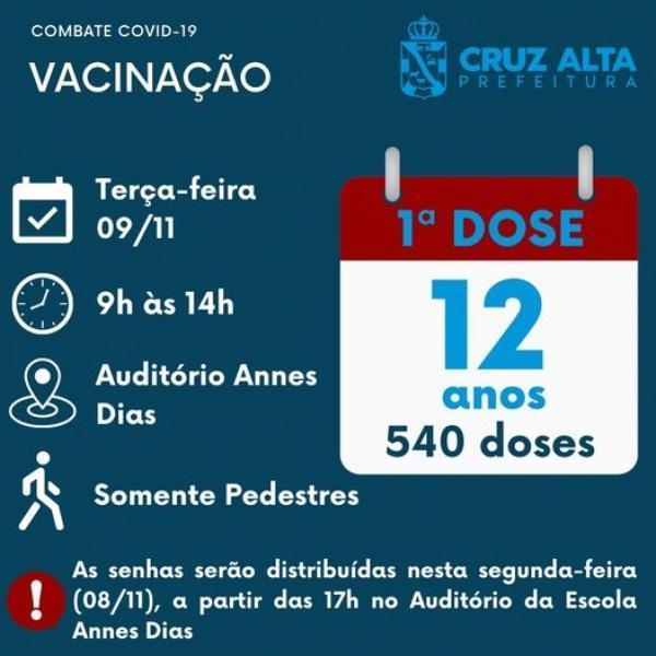 Vacinação contra a Covid-19 tem faixa etária ampliada para 12 anos