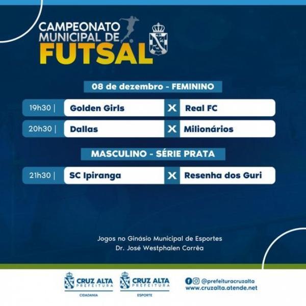 Futsal: hoje com jogos do Feminino e Série Prata masculino