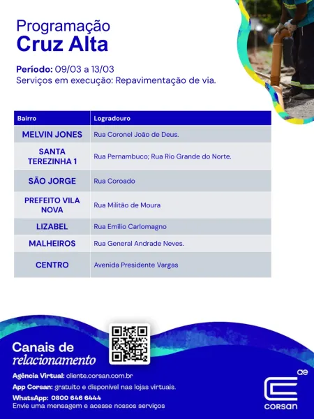 Corsan divulga programação de obras em Cruz Alta até sexta-feira