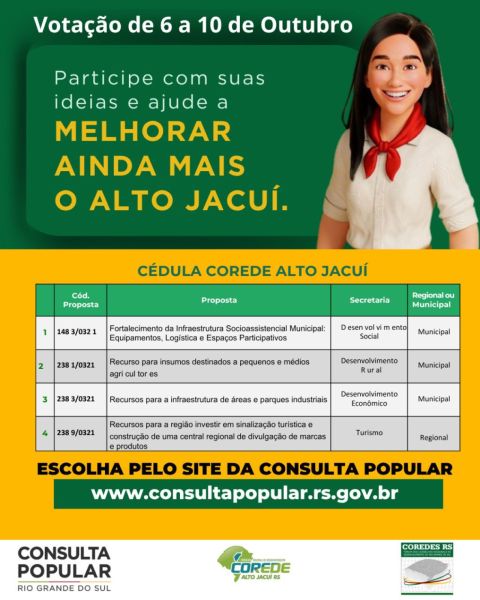 HOJE ÚLTIMO DIA> Votação da Consulta Popular 2025 no Alto Jacuí
