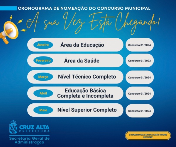 Cruz Alta Reforça Educação> Mais de 170 Aprovados serão chamados em Janeiro