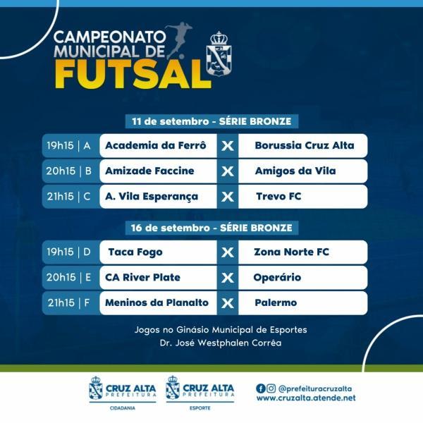 Começa hoje o Campeonato Citadino de Futsal no ginásio Municipal