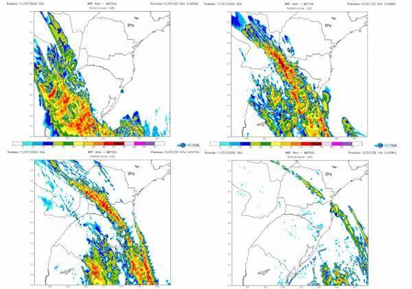 Cruz Alta registrou rajadas de 66km/h e 27,2ºC na segunda;frio volta na terça