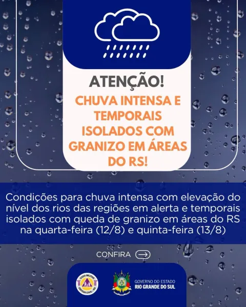ATENÇÃO!> Defesa Civil alerta para risco de chuvas intensas e temporais no RS