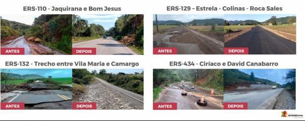 Estado amplia valor do Plano de Investimentos em Rodovias para R$ 796 milhões