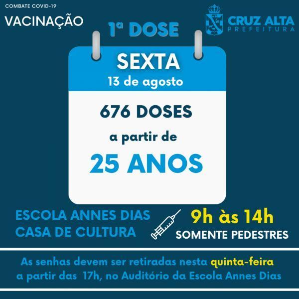 Vacinação contra a Covid-19 é ampliada para faixa etária de 25 anos ou mais