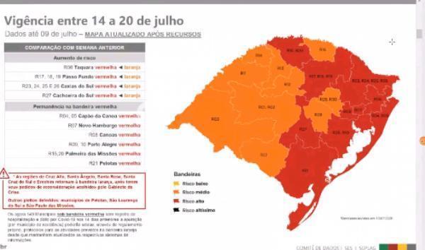 Cruz Alta volta para bandeira laranja no Distanciamento Controlado