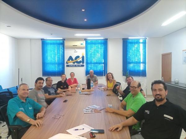 aci
