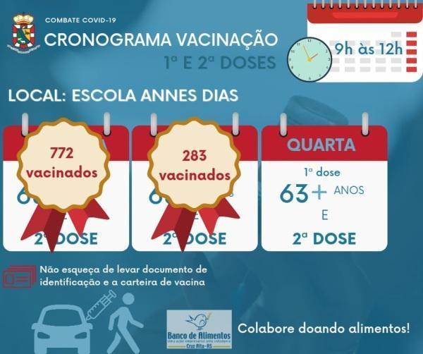 Vacinação contra a Covid-19 segue para idosos com 63 anos nesta quarta-feira