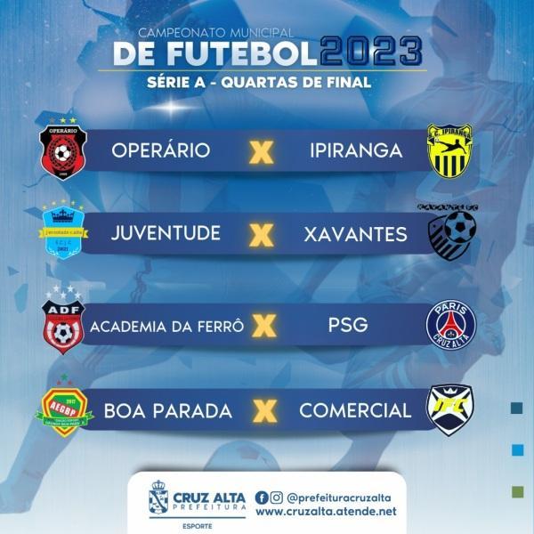 CAMPEONATO CITADINO DE CAMPO: Definidos os classificados e os confrontos