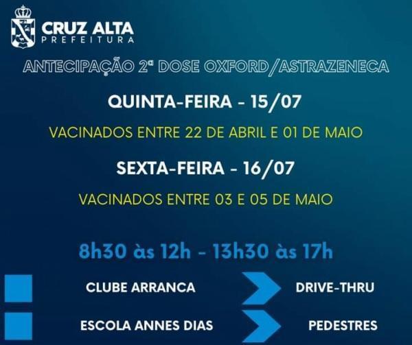 Antecipação da segunda dose da vacina de Oxford segue nesta quinta