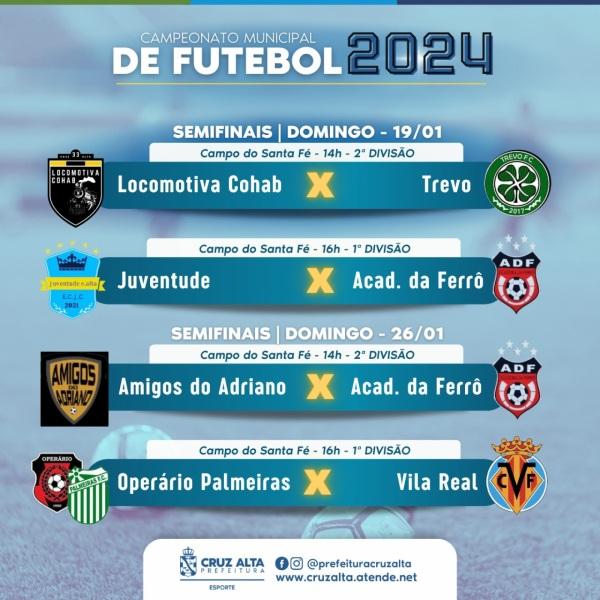 É HOJE> As primeiras semifinais do Citadino de Campo da 1ª e 2ª divisão
