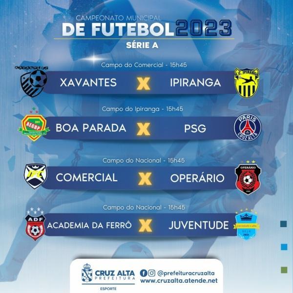 Citadino de Futebol de Campo das séries A e B tem  08 partidas neste domingo