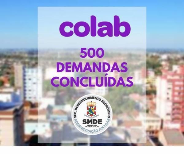 Aplicativo Colab chega a 500 demandas concluídas