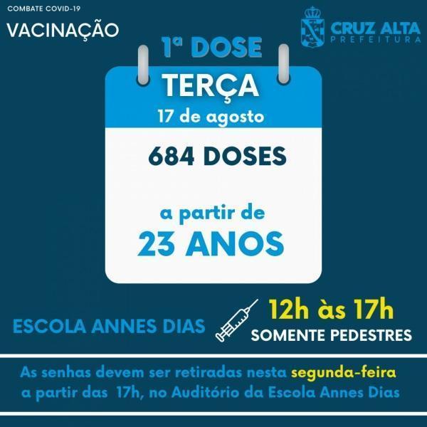 Vacinação contra a Covid-19 é ampliada para a faixa etária dos 23 anos