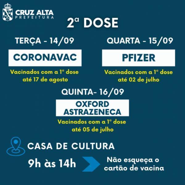 Hoje tem aplicação da 2ª dose da vacina da Oxford/Astrazeneca em Cruz Alta